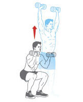 Tạ tay nhựa 7 kg