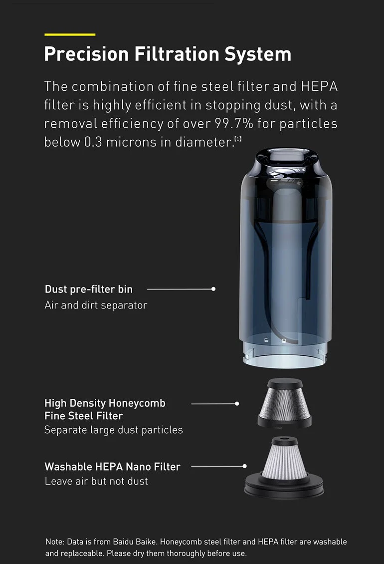 Máy hút bụi mini cầm tay Baseus H5