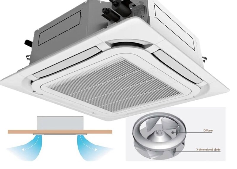 Điều Hòa Âm Trần Gree 60000 BTU 1 Chiều GU160T/AK/GUL160W/A