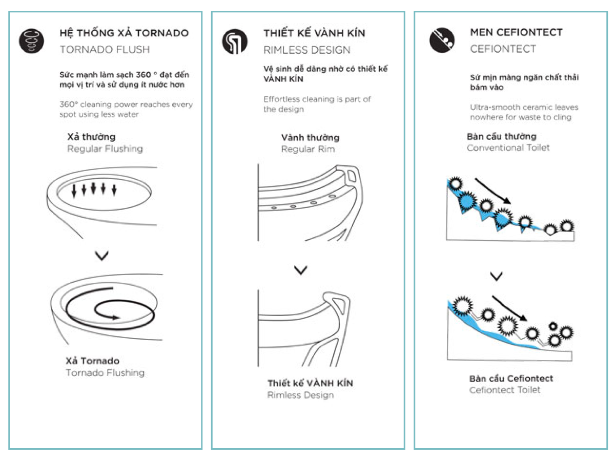 cefion-tornado-rimless