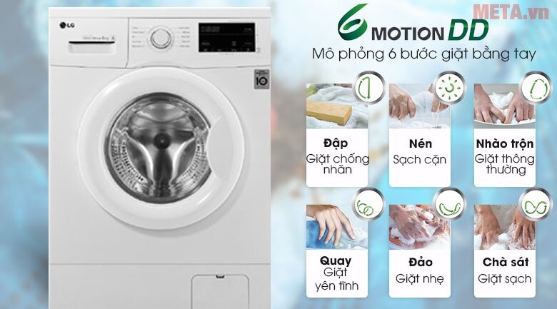 Máy giặt mô phỏng 6 bước chuyển động như giặt bằng tay Máy giặt