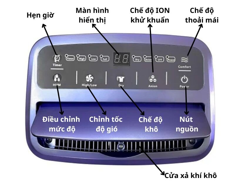 Máy hút ẩm Dorosin ER 616C