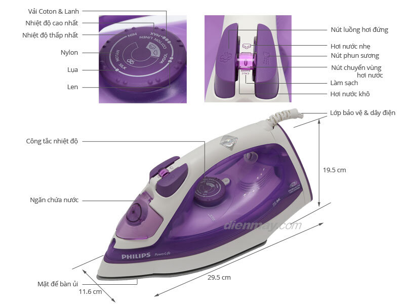 Bàn ủi hơi nước Philips GC2930 Bàn ủi hơi nước Philips GC2930