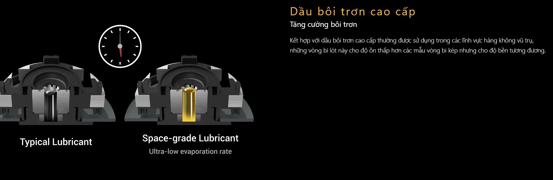 Card màn hình ASUS TUF GTX 1660 Super-6G GAMING (6GB GDDR6, 192-bit, DVI+HDMI+DP, 1x8-pin)