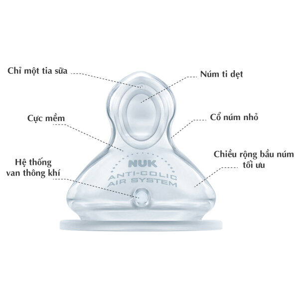 Bộ 2 núm ty NUK cổ rộng Silicone S1 (M - L)