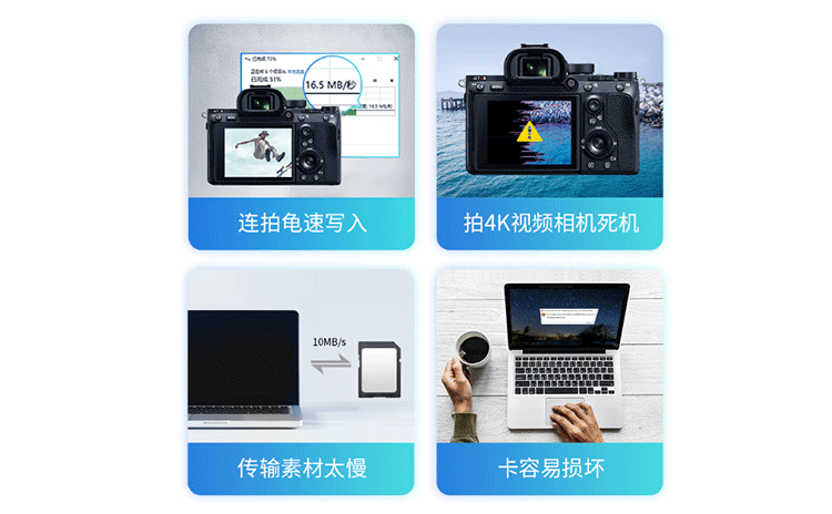 Thẻ nhớ SD Lexar Professional 1667x SDXC V30 64Gb