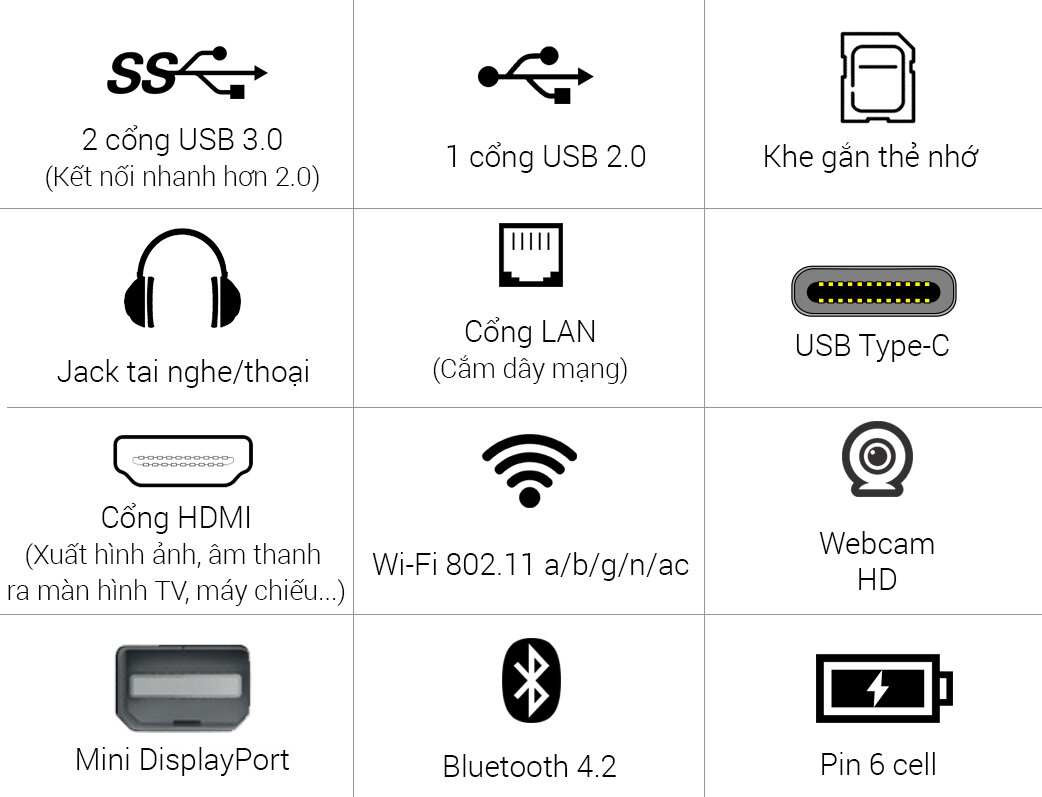 Laptop MSI GL62M 7RDX i7 7700HQ/8GB/1TB/2GB GTX1050/Win10