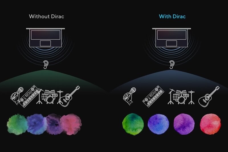 Asus Vivobook X1504VA-NJ069W 5