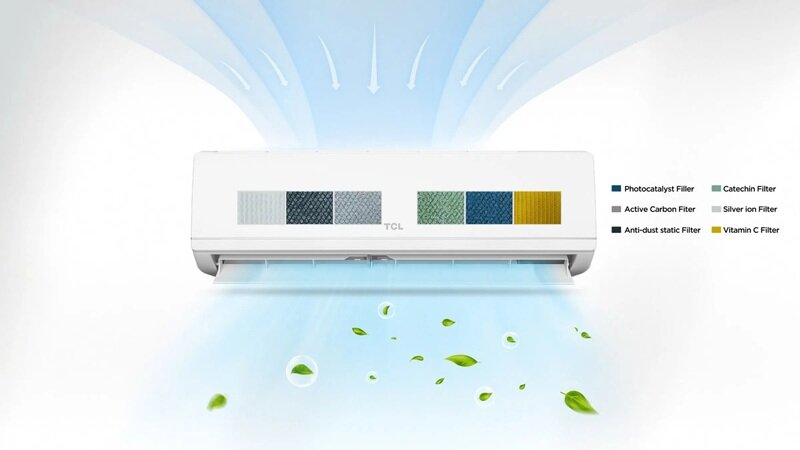 Điều hoà TCL Inverter 9500 BTU 1 chiều TEP-10CSD/F1I gas R-32