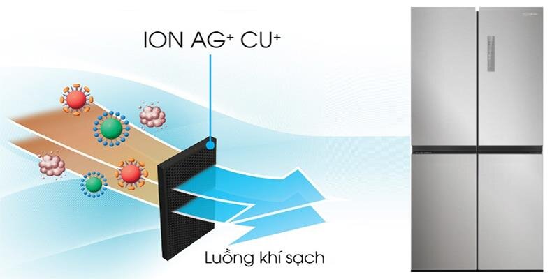 Tủ lạnh 4 cánh Midea MRC-626FWEIS 482 Lít