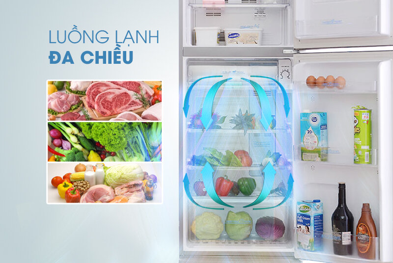 Tủ lạnh Sanyo 186 lít SR-S205PN Tủ lạnh Sanyo 186 lít SR-S205PN
