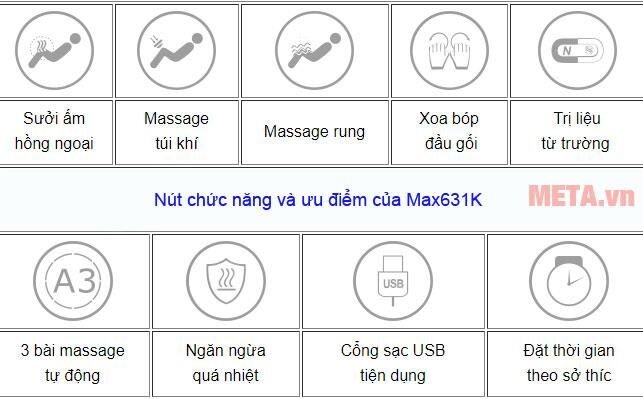 Máy massage trị liệu đầu gối Maxcare Max631K