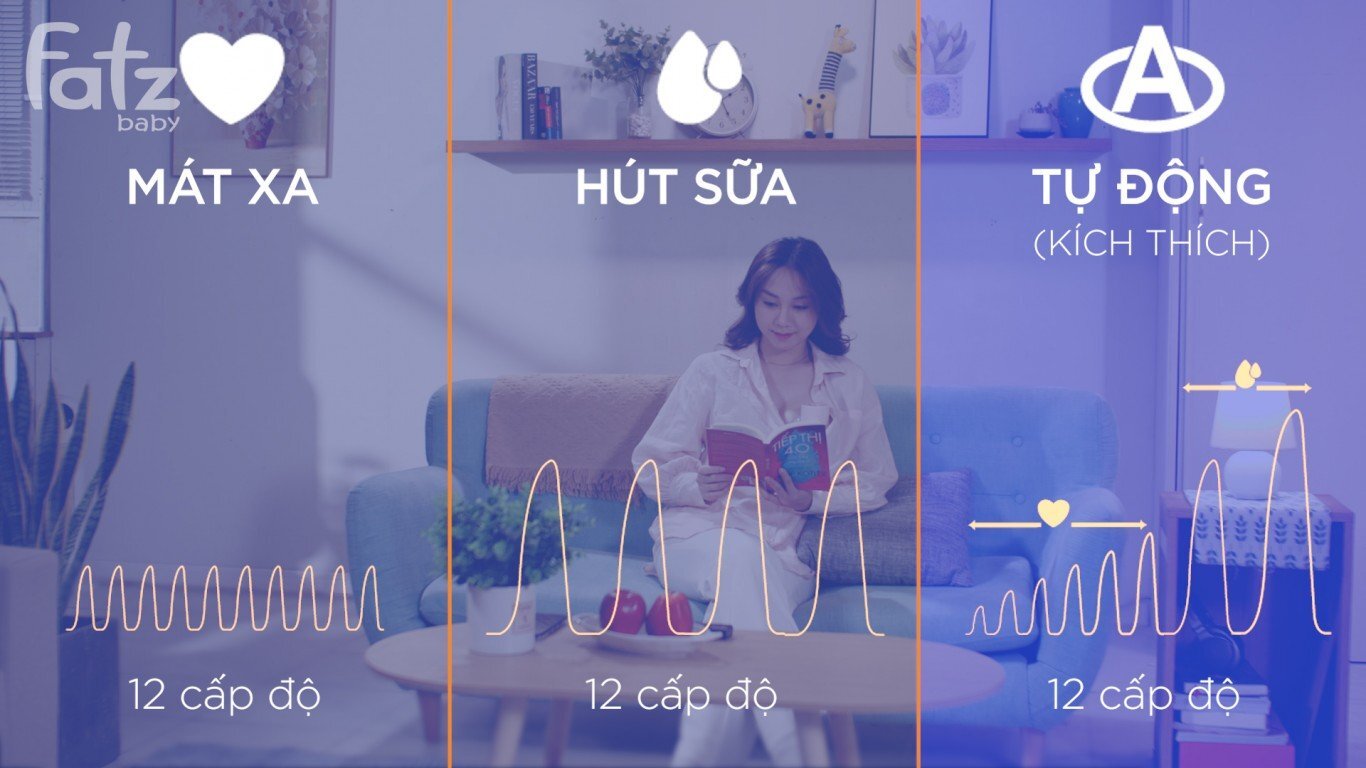 Máy hút sữa điện 