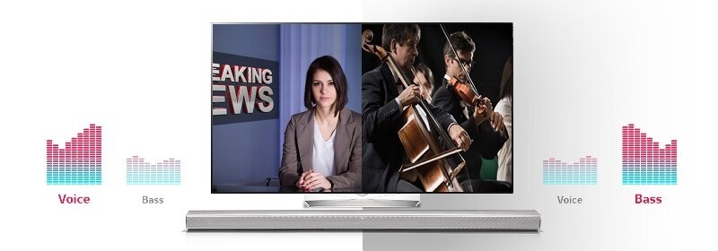 Loa Soundbar 4.1 LG SH8 Loa Soundbar 4.1 LG SH8