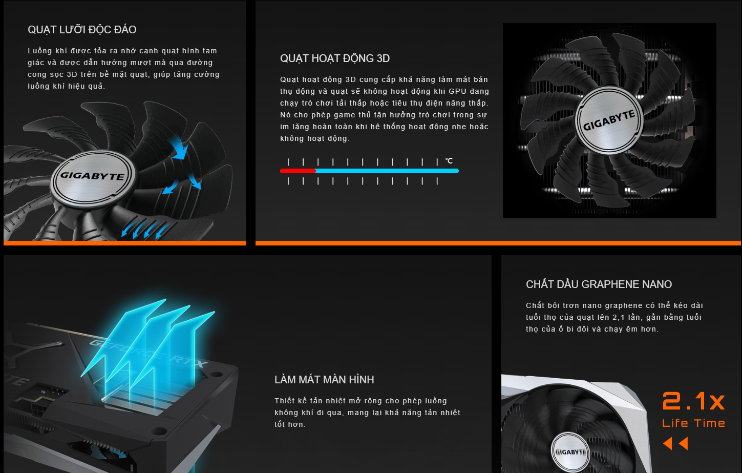 Card màn hình Gigabyte RTX 3050 WINDFORCE OC 8G