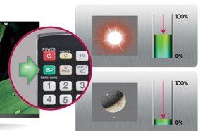 Tivi LED LG 32LN5110 32 inch Tivi LED LG 32LN5110 32 inch