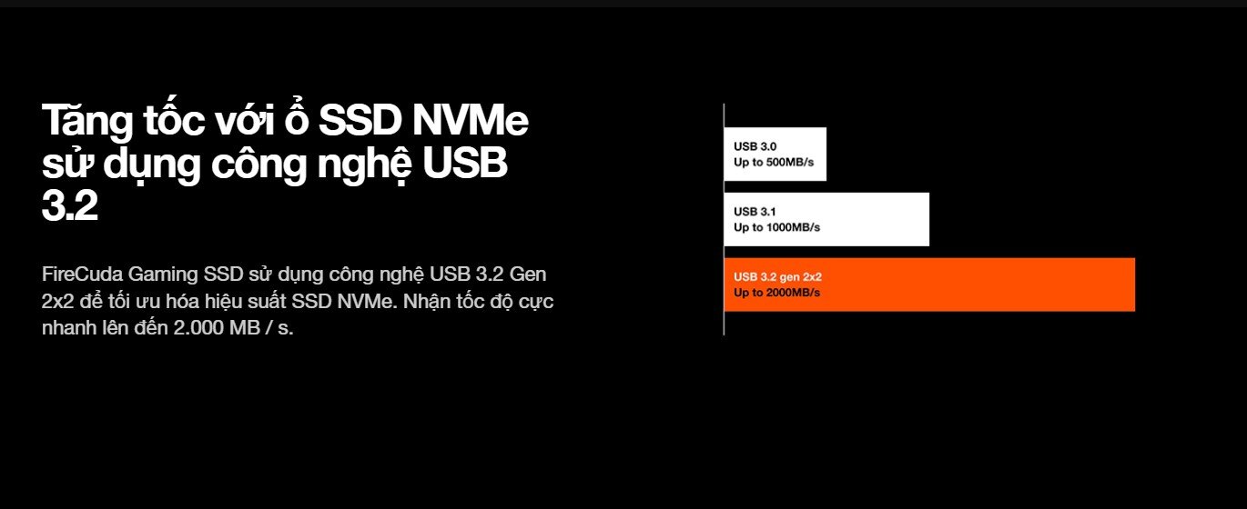 Ổ cứng gắn ngoài SSD USB-C 2.5 inch Seagate Firecuda Gaming Đen