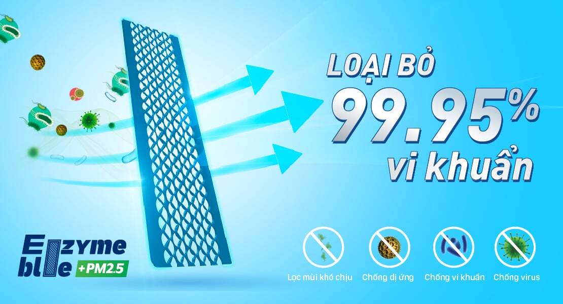 Máy lạnh Daikin FTKB35YVMV được trang bị phin lọc Enzyme Blue kết hợp PM2.5 Máy lạnh Daikin FTKB35YVMV được trang bị phin lọc Enzyme Blue kết hợp PM2.5