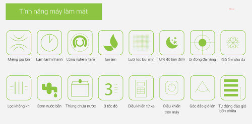 Máy làm mát không khí ICool IC-702