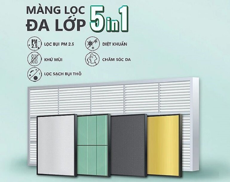 Điều hòa Nagakawa 12000 BTU 1 chiều Inverter NIS-C12R2H11 gas R-32