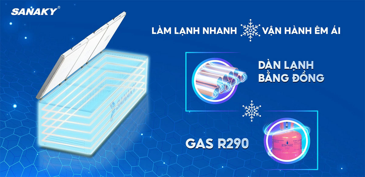 Tủ đông Sanaky 1 ngăn 1700 lít VH-1799HY3 4 Công nghệ làm lạnh trên tủ đông VH-1799HY3