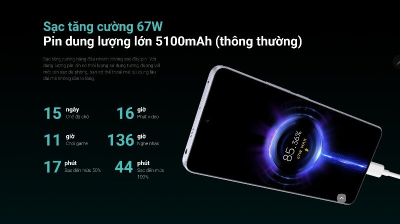 Xiaomi Redmi Note 13 Pro 5G 8GB/256GB dung lượng pin