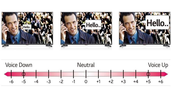 Tivi LED LG 42LB551T 42 inch Tivi LED LG 42LB551T 42 inch