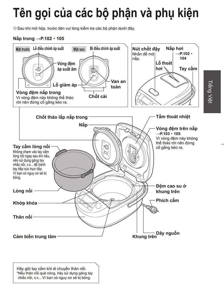 Các bộ phận của nồi cơm điện Nồi cơm điện tử cao tần áp suất