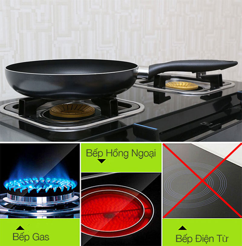 Chảo nhôm chống dính 24 cm Sunhouse CT24