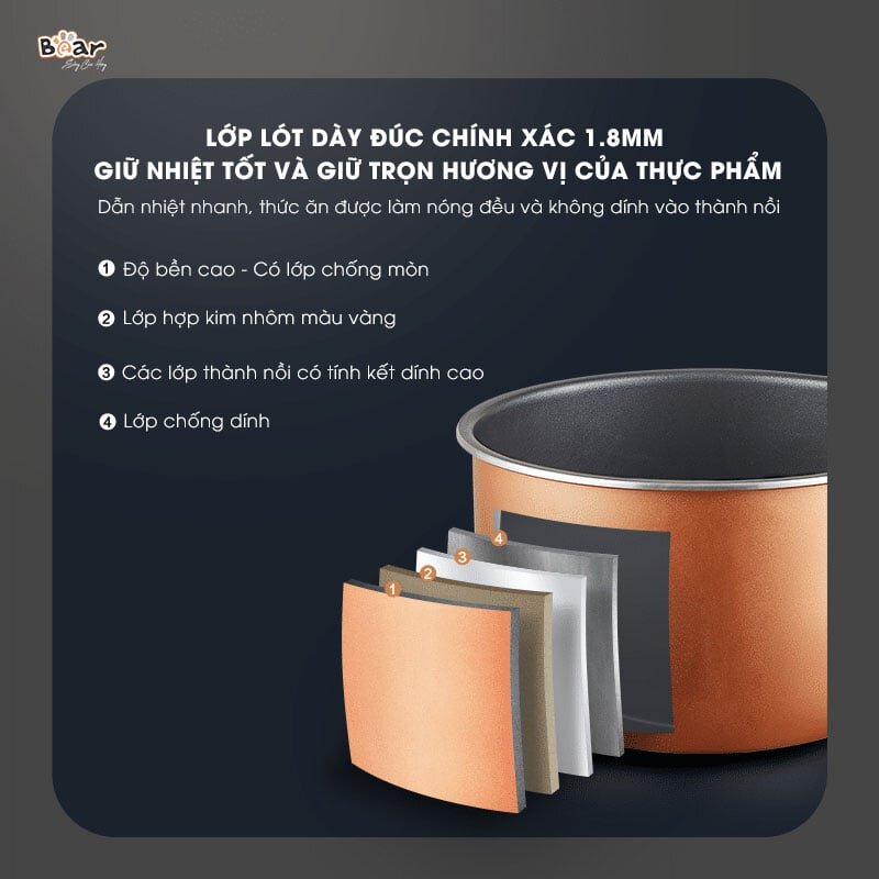 Nồi áp suất điện Bear  