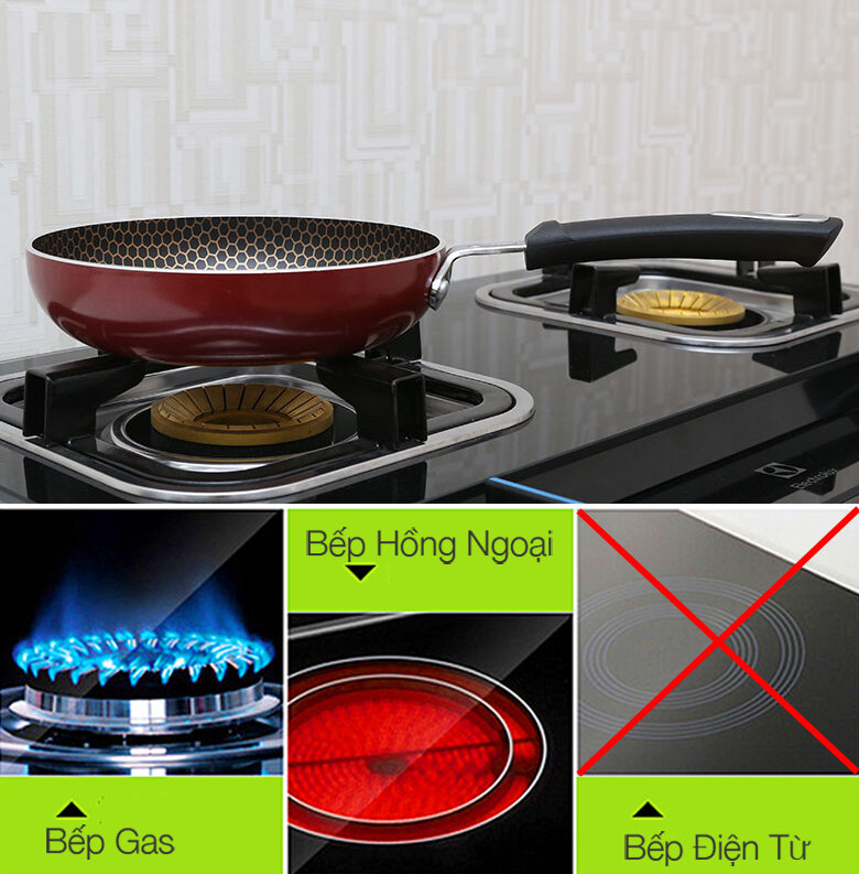 Chảo nhôm chống dính vân tổ ong 20 cm Elmich SmartCook