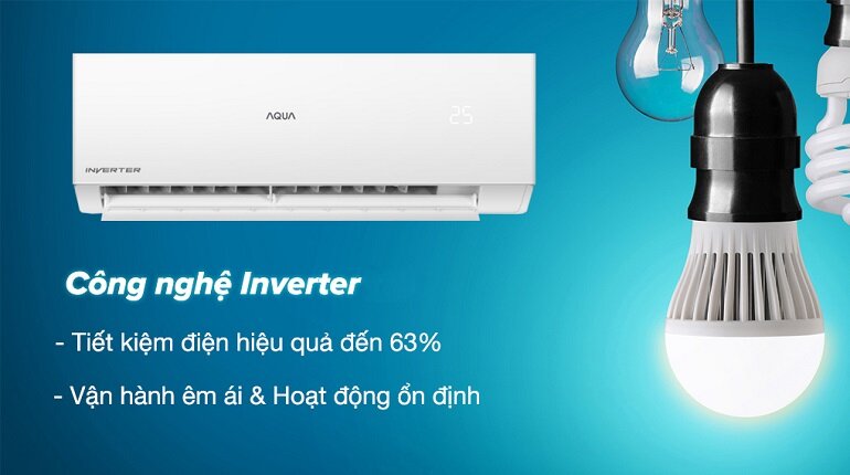 Công nghệ inverter giúp điều hòa Aqua AQA-RV13QA tiết kiệm điện năng
