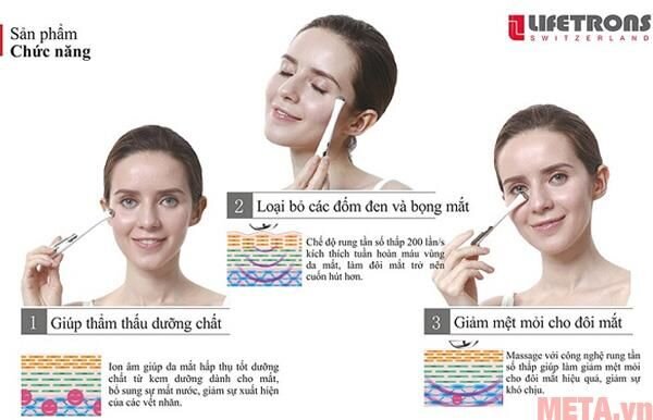 Máy massage mắt và chống lão hóa Lifetrons EM-100