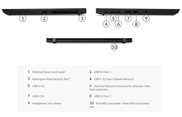 Laptop Lenovo Thinkpad T14S GEN 2 20XF006NVN