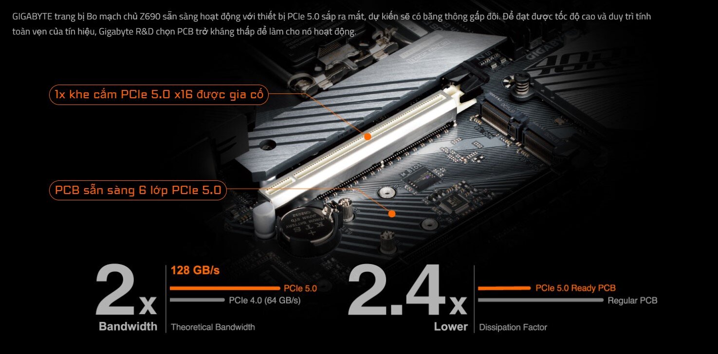 Mainboard Gigabyte Z690M AORUS ELITE (Intel Z690, Socket 1700, ATX, 4 khe Ram DDR4)