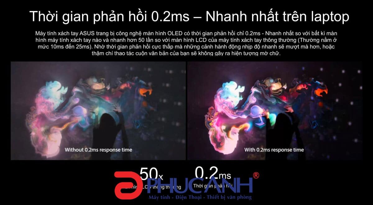 Laptop Asus Zenbook Flip 13 UX363EA-HP532T