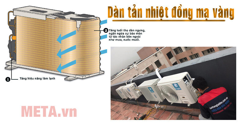 Điều hòa 2 chiều