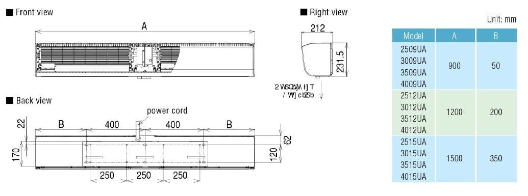Kích thước quạt thông gió Quạt chắn gió