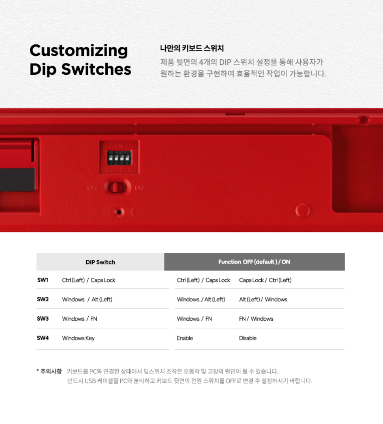 Bàn phím cơ không dây Leopold FC750RBT Blue Star