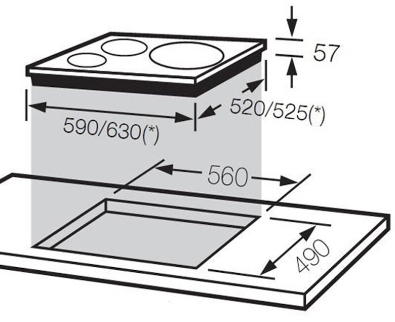 Kích thước lắp đặt bếp điện Fagor 2V-33TS (Ảnh: Fagor).