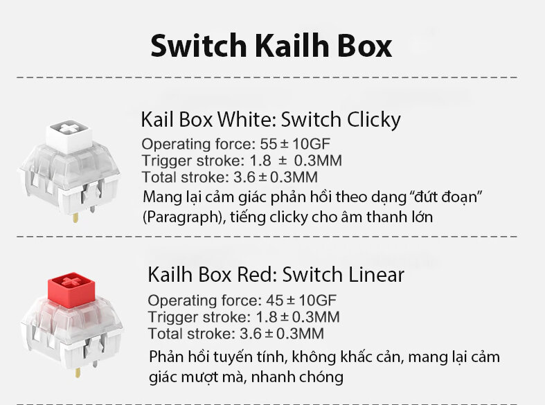 Bàn phím cơ FLEsport FL980 CPM Sea Salt White sw (Kailh Box) 5