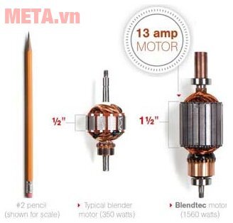 Máy xay sinh tố công nghiệp Blendtec Stealth