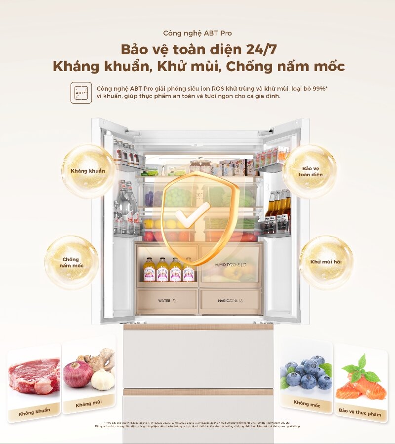 Tủ Lạnh Aqua Inverter 515 lít AQR-MA590XA(MC)U1