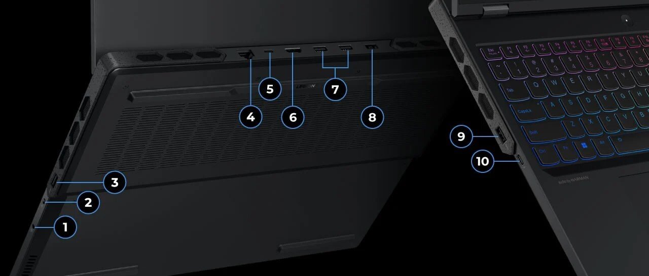 Laptop Lenovo Legion Pro 7 16IRX9H (83DE001MVN) (i9 14900HX/32GB RAM/1TB SSD/16 WQXGA 240hz/RTX 4090 16G/Win11/Đen) ảnh 6