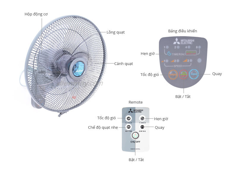 Quạt treo Mitsubishi W16-RT Xám Quạt treo Mitsubishi W16-RT Xám