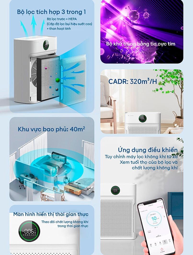 Máy lọc không khí Lumias 