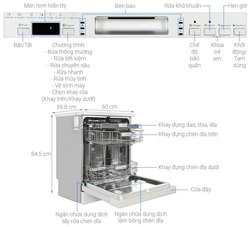 Cấu tạo của máy rửa bát cao cấp Nagakawa NK15D03M