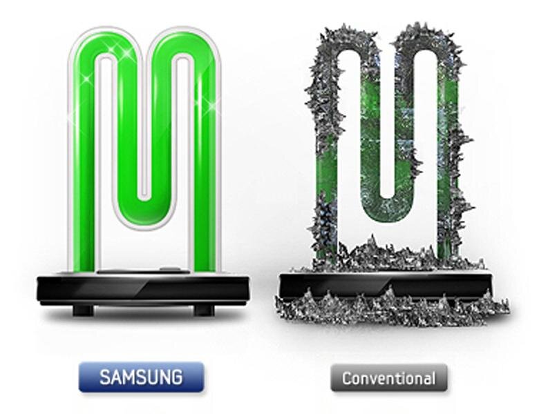 Bộ gia nhiệt gốm sứ có độ bền cao