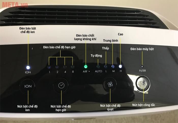 Máy lọc không khí Boneco P340
