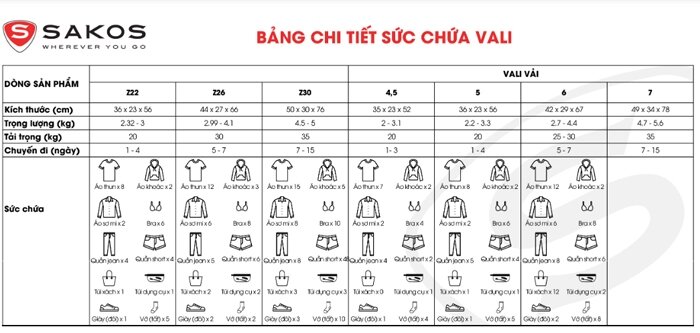 Vali vải Sakos Platinum 6 (42cm x 31cm x 67cm)